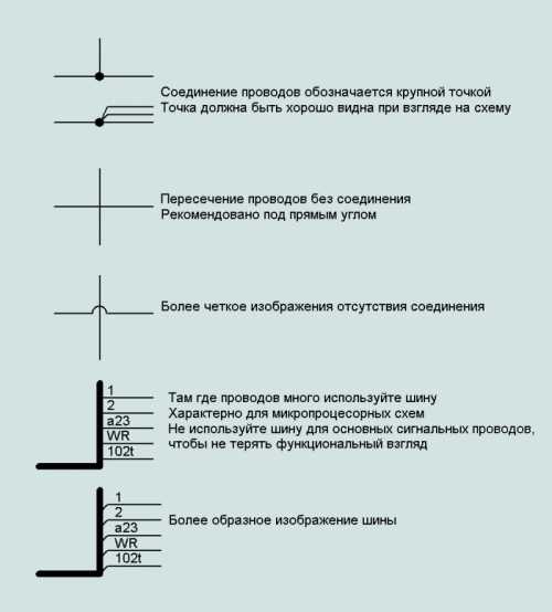 Дипломная работа: Разработка конструкции и технологии изготовления частотного преобразователя